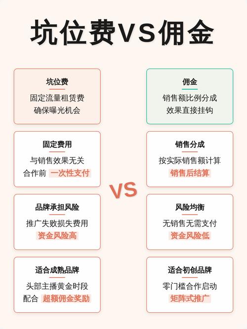 ��Ӯ������и�չҵ�ð��� �ƹ�ܿӼ������ۺ�ά��