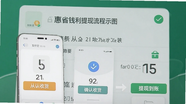 我惠省钱返利提现流程示意图,手机屏幕展示从确认收货到提现到账的步骤,背景为支付宝到账通知,风格简洁直观