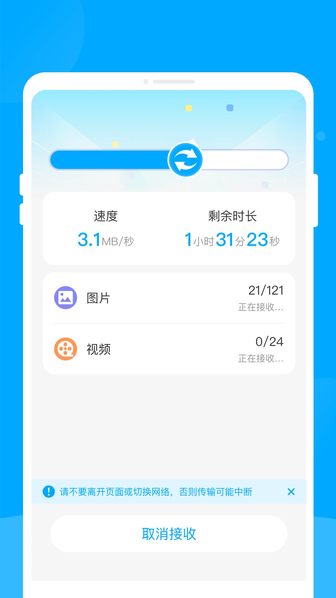 �¾��ֻ���������-һ����������Ǩ�ƽ�ͼ