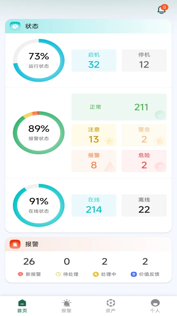 Ronds-�����豸�������ֽ�ͼ0