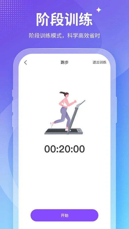 Fit��������-��ѧ��֬���ֽ�ͼ