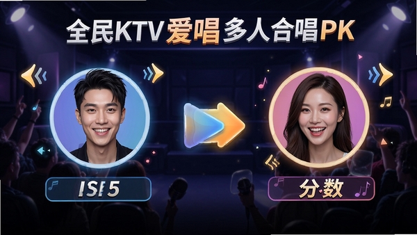 ȫ��KTV�������˺ϳ�PK���棬��λ�û�ͷ��ͷ����Աȣ�������ǿ