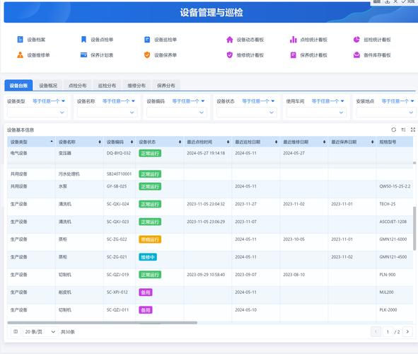 三友智能-智能设备管理助手 设备分组与参数配置操作界面