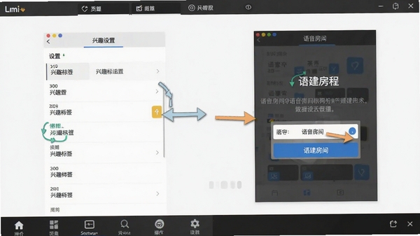 Lmi软件新手操作界面截图,展示底部导航栏、兴趣标签设置页面与语音房间创建流程,画面简洁清晰,带有操作指引箭头标注