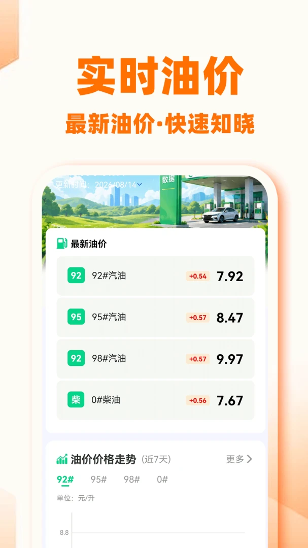 �쳵���г�����-˾���ӵ����ֽ�ͼ