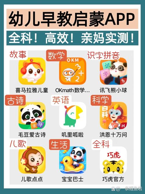早教启蒙-宝宝成长好帮手 家长实测早教APP避坑经验分享