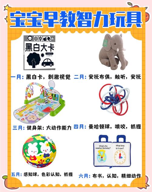 早教启蒙-宝宝成长好帮手 分龄早教课程互动游戏功能展示