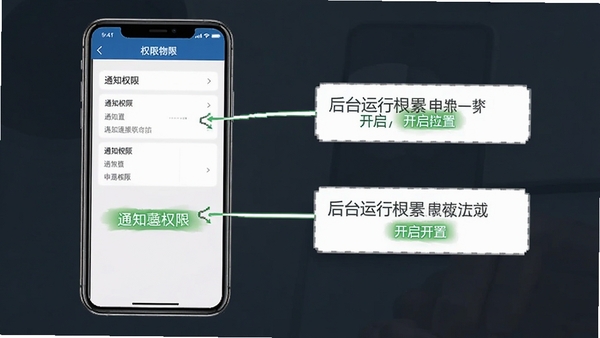 ���������ƶ��˲���ָ��ʾ��ͼ���ֻ���Ļ��ʾȨ������ҳ�棬��ע֪ͨȨ�����̨����Ȩ�޿���λ�ã��������