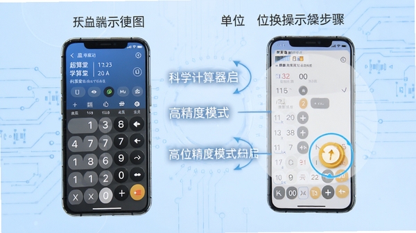 超算堂使用技巧示意图,展示手机端科学计算器输入界面与单位换算操作步骤,标注高精度模式开启位置,背景为浅蓝色科技风格,突出操作便捷性
