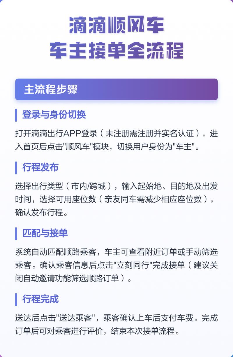 �ó�˾�����ٰ�-�����ӵ����� ����������ӵ�����ʵ��ͼ