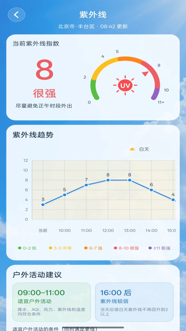 天气准时本地预报-精准到分钟的天气助手截图0