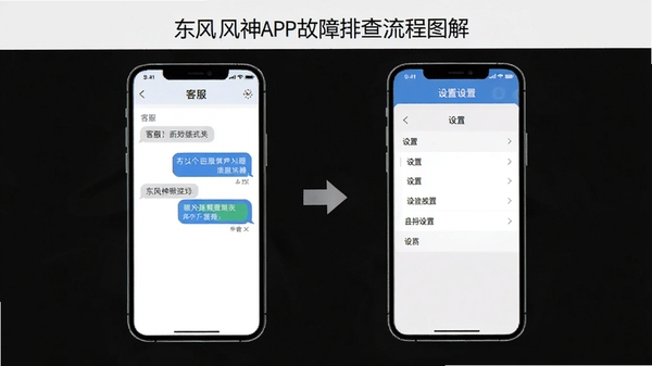 �������APP�����Ų�����ͼ�⣬�ֻ���Ļ��ʾ�ͷ��Ի����������ò˵���������˵�ָ�����