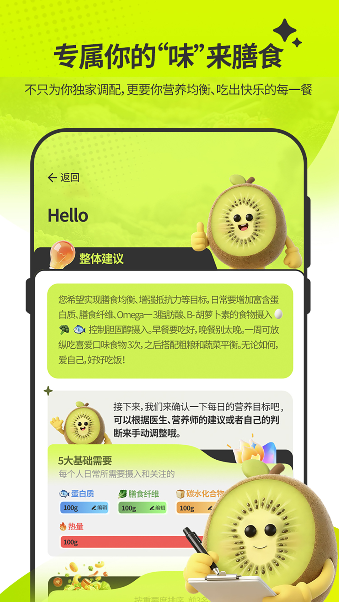 ��ʶ��-������ʳʶ��ܼҽ�ͼ