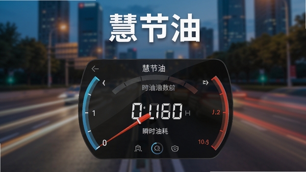 慧节油实时油耗监测界面,数字仪表盘动态显示瞬时油耗,背景为城市道路虚化场景,突出软件名称“慧节油”