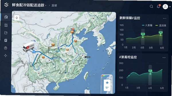 鲜食配冷链配送追踪界面,地图上显示配送路线与温度监控图表,突出新鲜保障