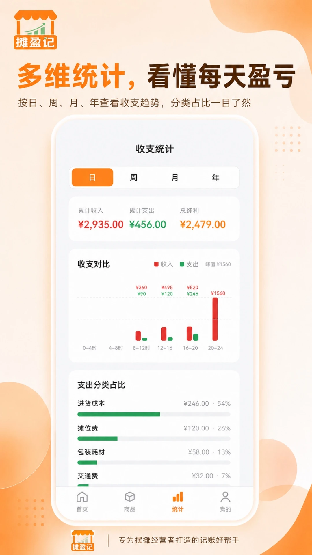 摊盈记-摆摊记账好帮手截图3