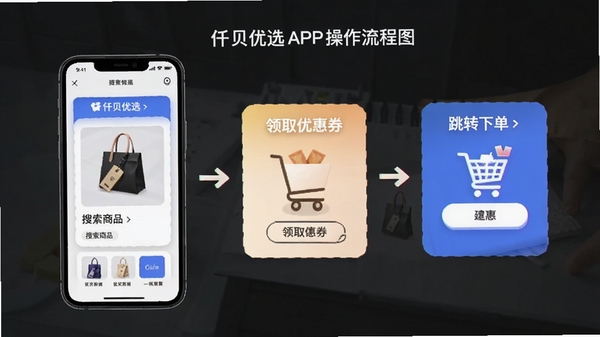 Ǫ����ѡAPP��������ͼ��չʾ������Ʒ����ȡ�Ż�ȯ����ת�µ��Ĳ���ʾ��