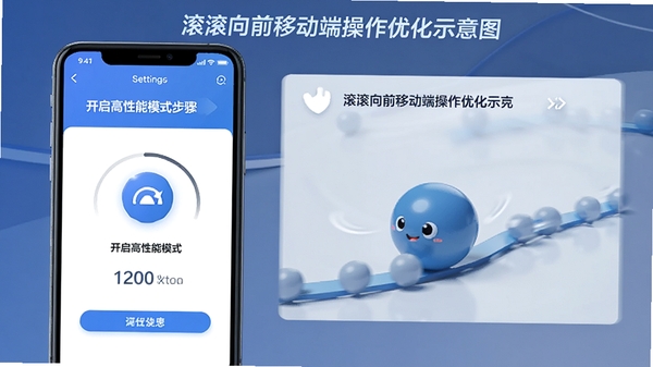 滚滚向前移动端操作优化示意图,展示手机设置界面中开启高性能模式的步骤,旁边有小球流畅滚动的对比画面