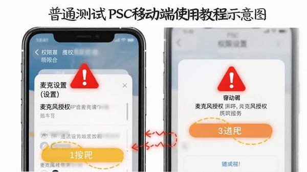 ��ͨ������PSC�ƶ���ʹ�ý̳�ʾ��ͼ���ֻ���Ļ��ʾȨ�����ú���˷���Ȩ���棬��ע��ɫ��ʾͼ��͸�����������