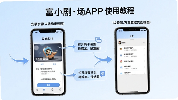富小剧场APP使用教程示意图,手机屏幕显示安装步骤和设置界面,配有箭头指引和文字说明,风格简洁清晰,背景为淡蓝色渐变