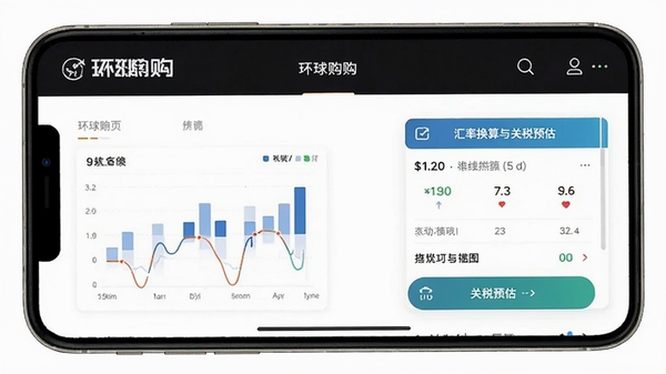 ����APP��Ʒ����ҳ��ͼ����ʾ���ʻ������˰Ԥ��ģ�飬ҳ�����л�������������Ϊ��ɫ�����ͻ�����ݿ��ӻ�ͼ��