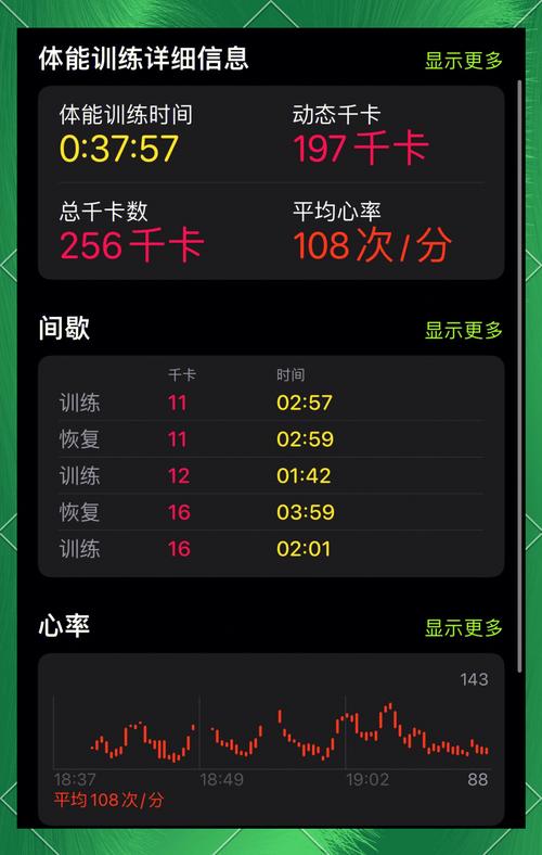 ��Ӫ-����ѵ����¼���� ����������ʵ������ ѵ����¼����չʾ