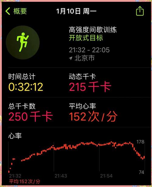 ��Ӫ-����ѵ����¼���� �������ͽ������� ����ͳ�ƽ���