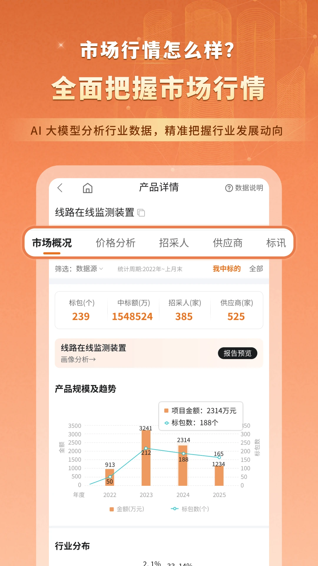 黑马招采-招投标智能助手截图