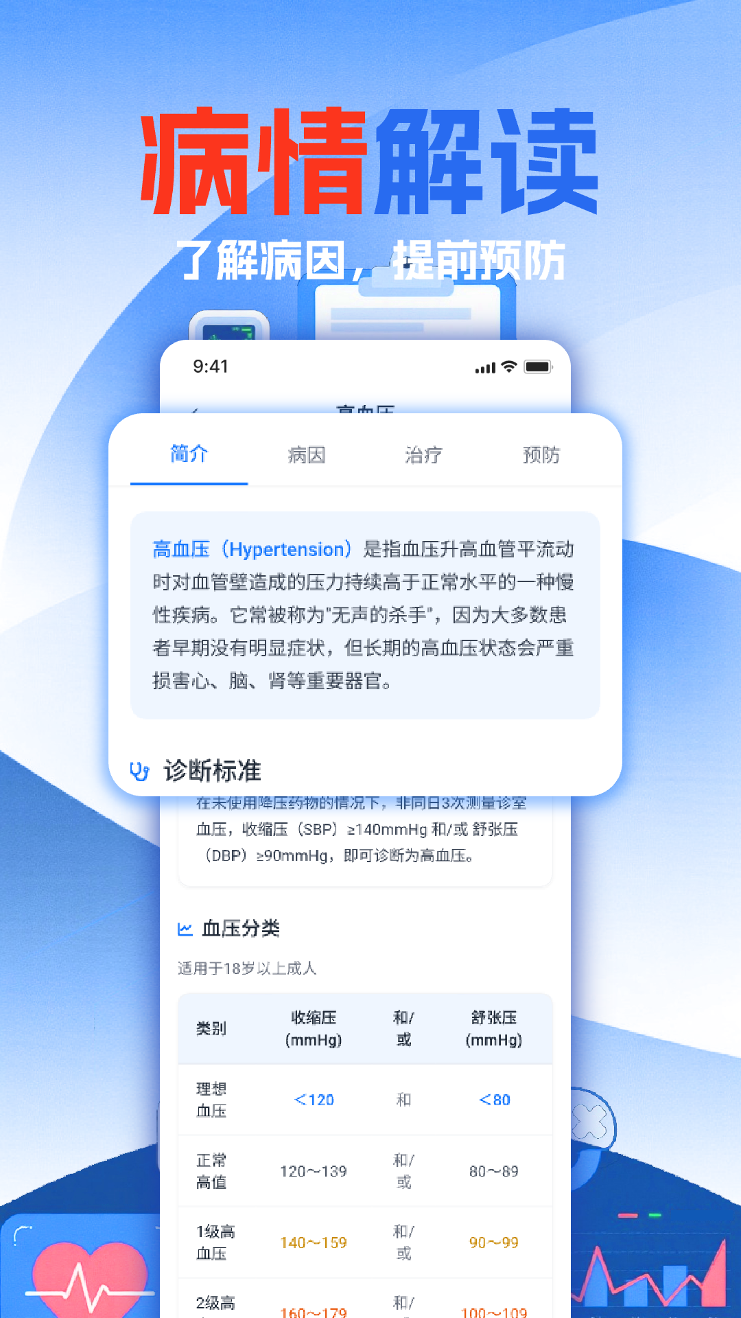 ��챨����ѷ���-���ܽ������ָ���ͼ