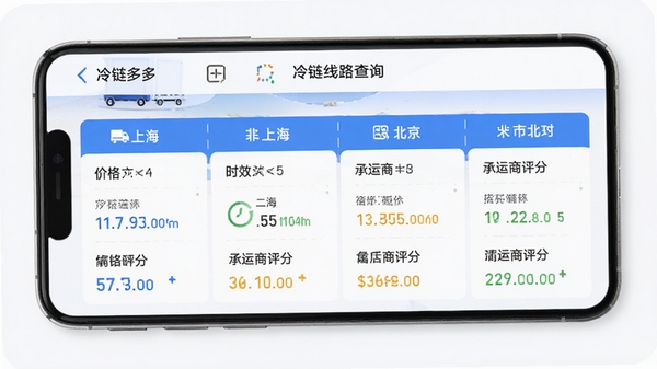 �������APP������·��ѯ���ܽ��棬չʾ���Ϻ��������Ķ�������������·�Աȣ������۸�ʱЧ�����������ֵ���Ϣ����ɫ�Ͱ�ɫΪ��ɫ�����ƶ�Ӧ�ý�ͼ
