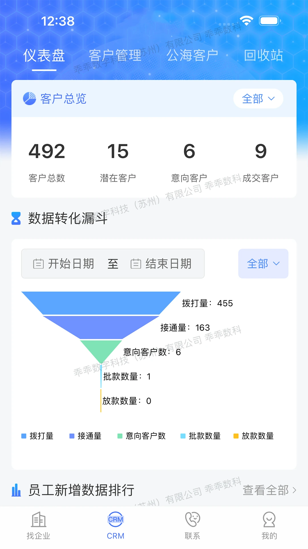 �ԹԴ���-CRM�ͻ��������ֽ�ͼ