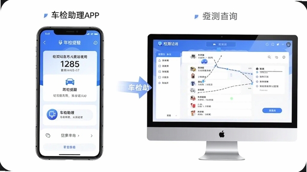 ��������APP���ֻ��͵���ģ�����ϵ�ʹ�öԱ�ͼ������ֻ�չʾ������ѣ��Ҳ����ģ����չʾ���վ��ѯ��ͻ�����������������ʹ��