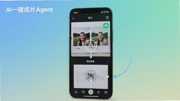 AIһ����ƬAgent�ƶ��˲��������ͼ��չʾ�û����ڵ�����Ƭ��ѡ��ģ�壬�ֻ���Ļ��ʾ�����Ĳ�������������Ϊ��ͽ���ɫ��ͻ����������