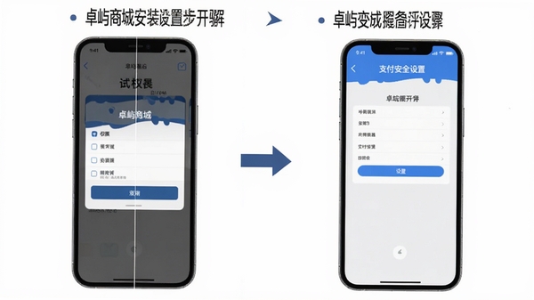 卓屿商城安装设置步骤图解,手机屏幕分屏展示权限开启界面与支付安全设置页面,配以简洁箭头引导,风格清晰直观