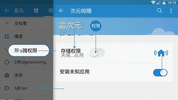 手机清理缓存与权限设置示意图,展示安卓设置界面中盒次元的权限管理页面,标注“存储权限”和“安装未知应用”开关,界面清晰