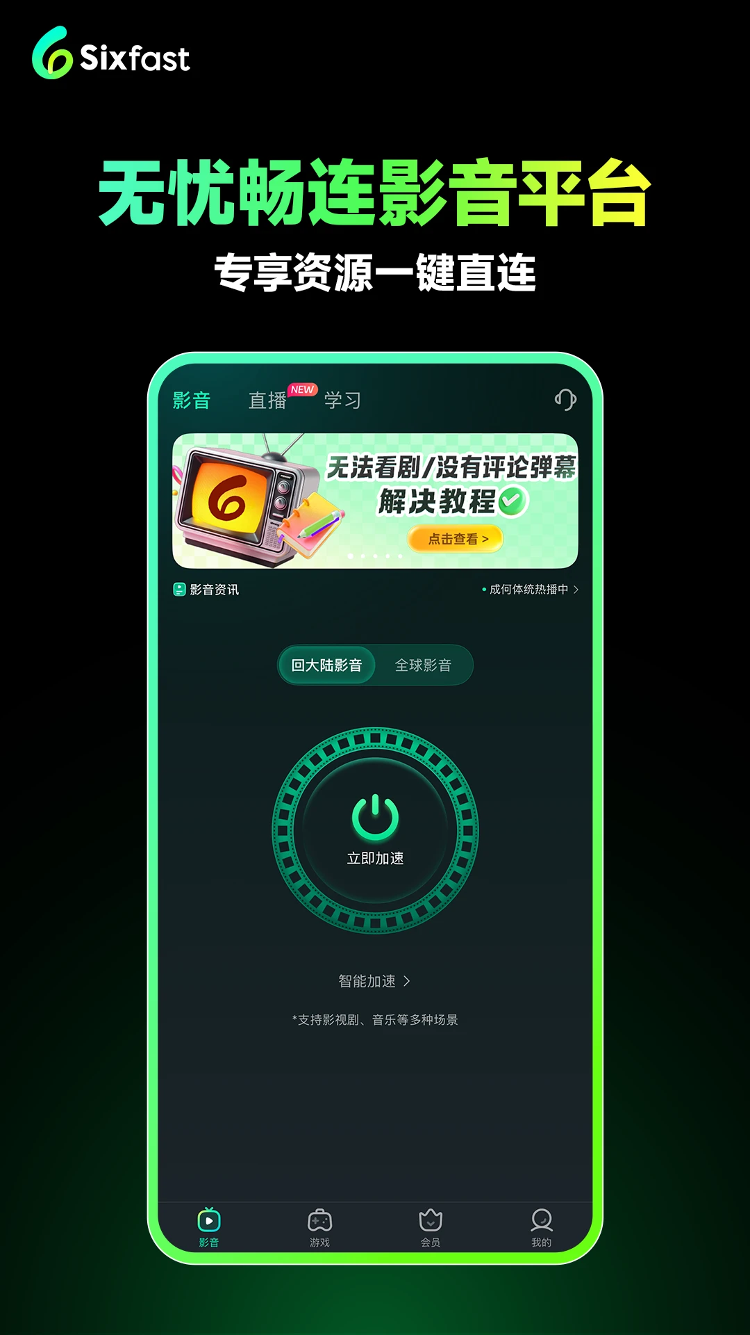 Sixfast-����ع���������ͼ3