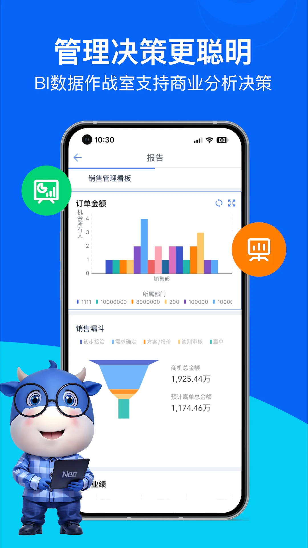 ������CRM-��ҵ���������۹�����ͼ