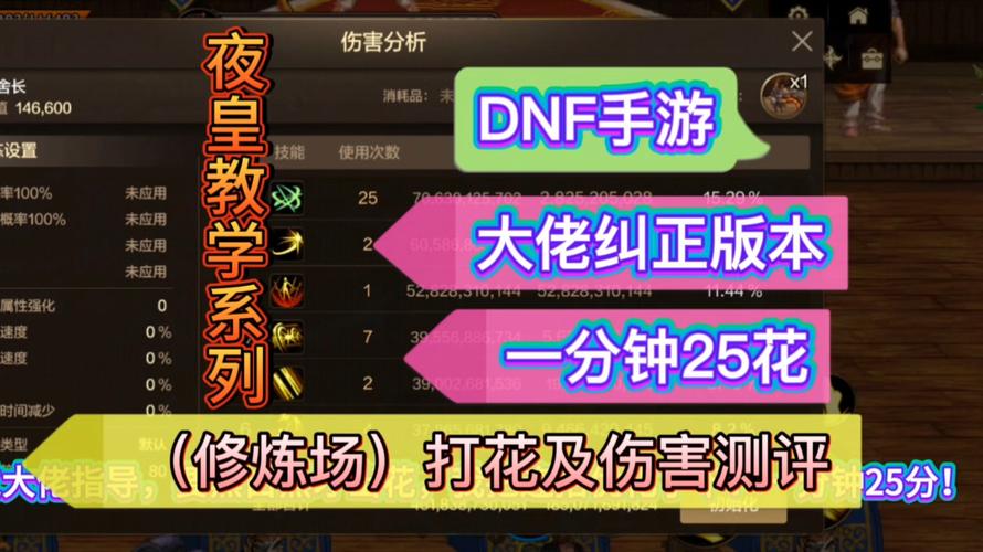 ��ҹ��-���ڷ綯��ð�� ����ս�������ָ��뼼������