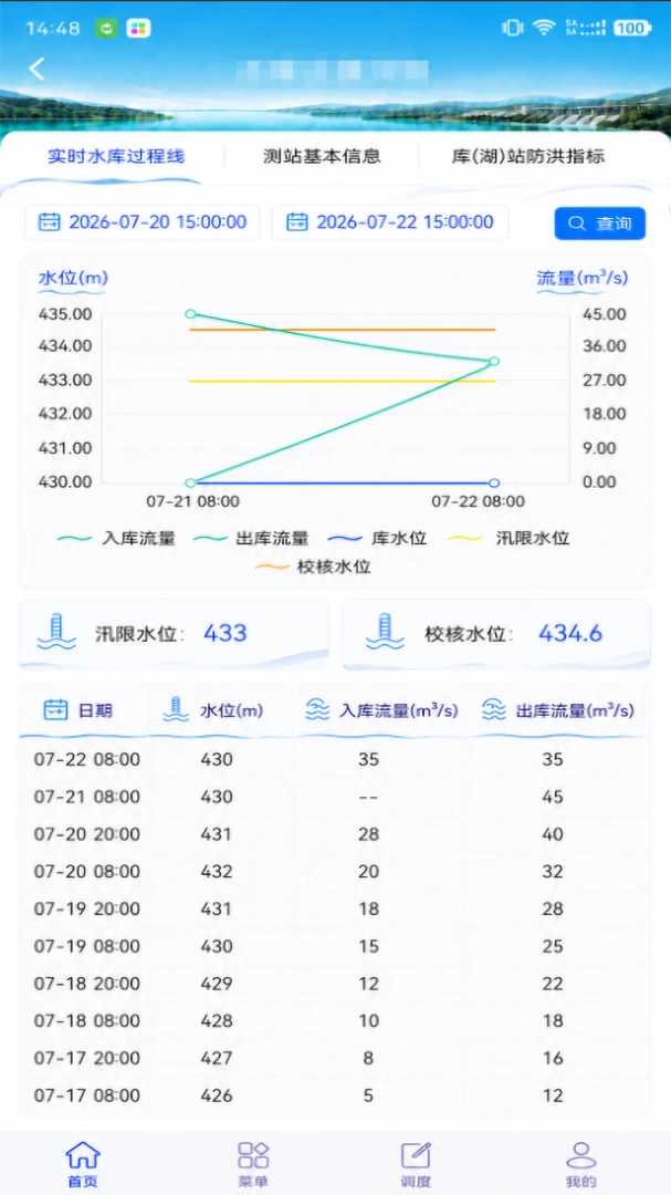 宜宾防汛-智慧防汛监测预警截图2