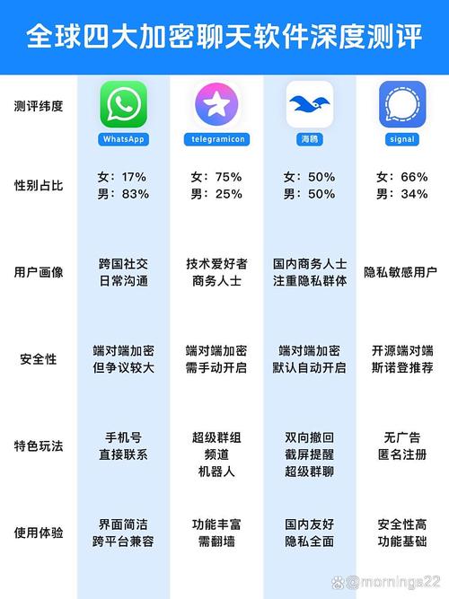 ����-ȫ���罻�������� ���ذ�װע������������� ȫ���罻���칤��ʵ��