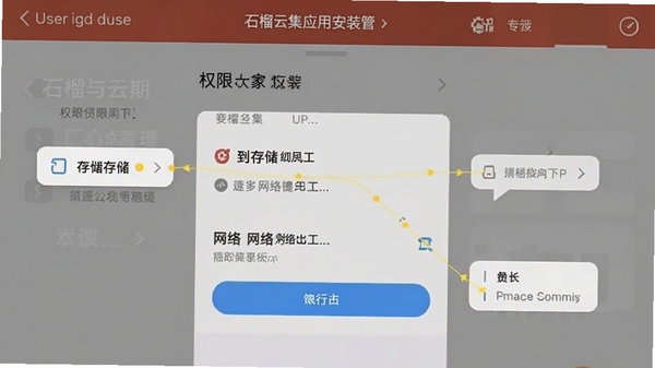 石榴云集应用安装设置界面截图,展示手机权限管理页面,用户正在授予存储和网络权限,界面清晰标注各项权限用途