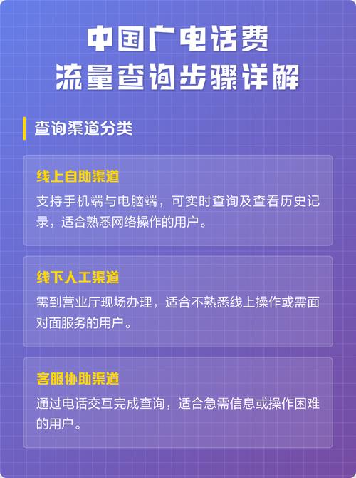 手机话费流量查-话费流量一键查询 运营商官方渠道查询注意事项和避坑经验