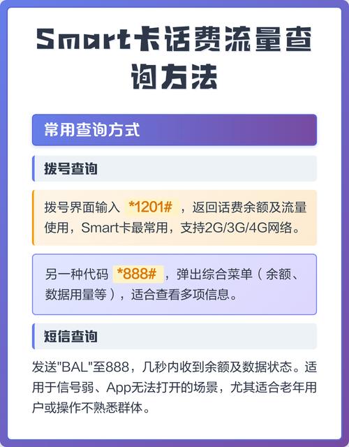 手机话费流量查-话费流量一键查询 快速掌握手机话费余额和流量剩余方法
