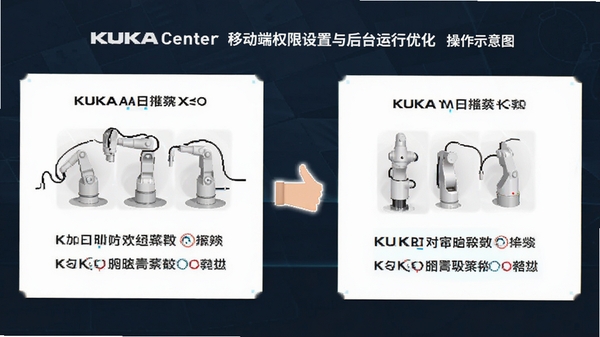 KUKA Center�ƶ���Ȩ���������̨�����Ż�����ʾ��ͼ��AI��ͼ