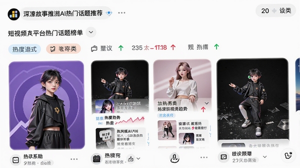 Deep��������AI���Ż����Ƽ����棬չʾ��ǰ�������Ƶƽ̨�����Ż���񵥣������ȶ����Ƽ�ͷ�ͷ����ǩ��������Ϣ�ḻ����������