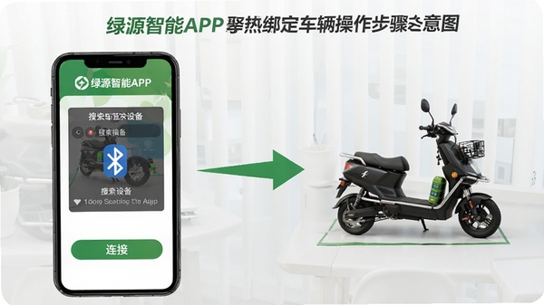 ��Դ����APP�󶨳�����������ʾ��ͼ��չʾ�ֻ����������豸�����ӵ綯�������̽���