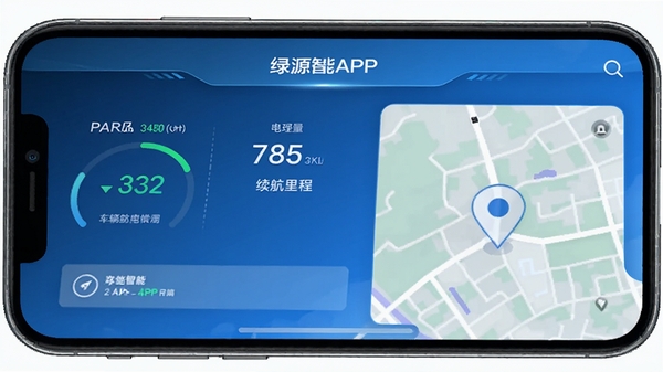 ��Դ����APP����״̬��ؽ��棬�ֻ���Ļչʾ�綯����������������붨λ��ͼ���Ƽ�����ɫ�������UI���