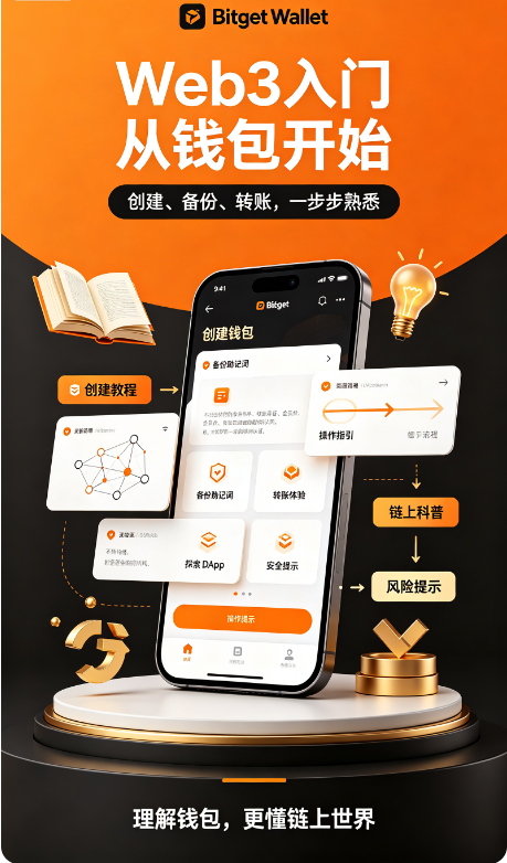 bitget Wallet���İ��ͼ5