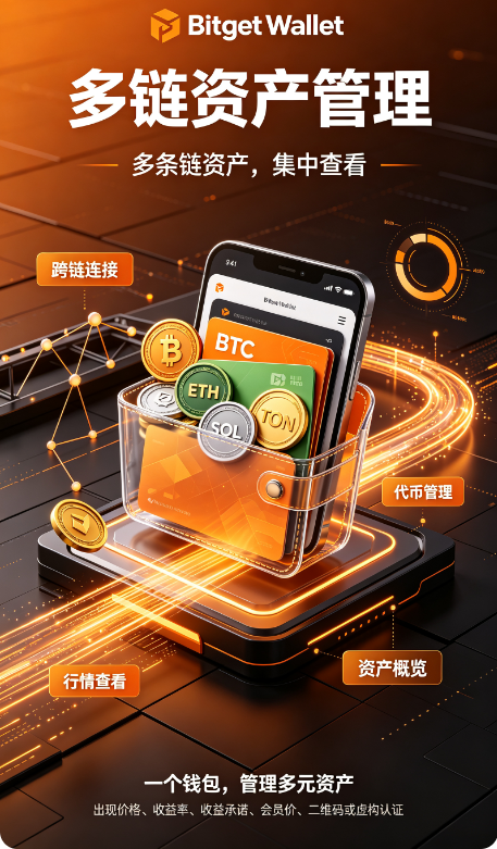 bitget Wallet���İ��ͼ1