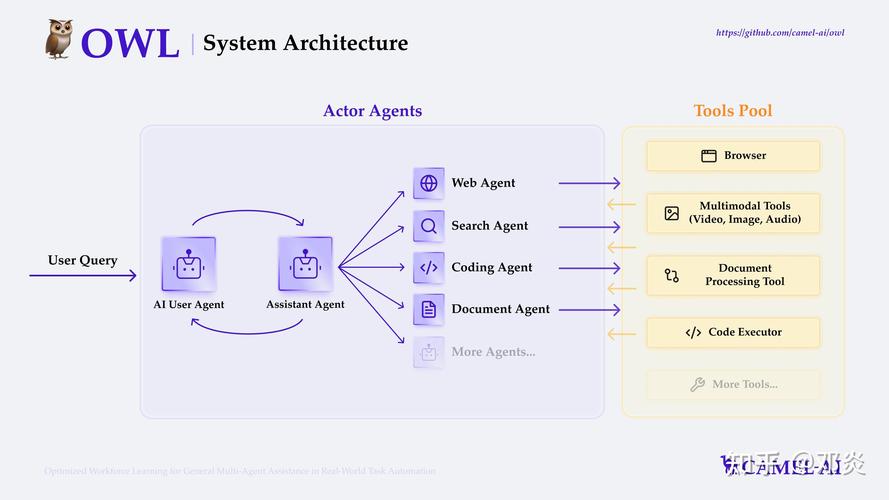 PrimeBOT-智能自动化助手 任务录制与回放操作步骤截图